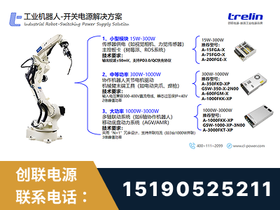 中卫-工业机器人-开关电源解决方案
