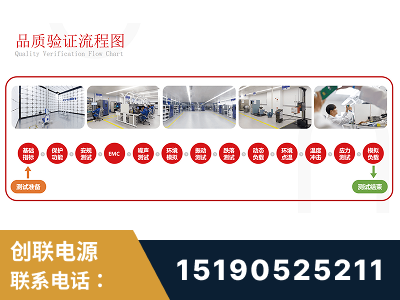中卫-全流程品质验证体系完善
